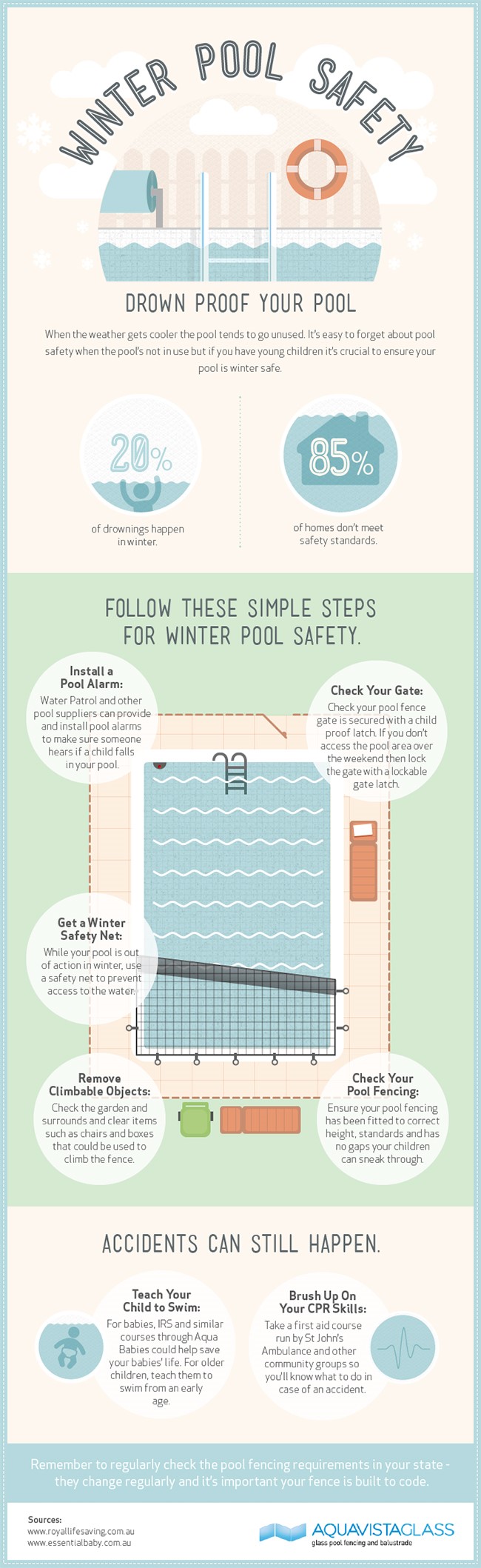 Pool Safety During The Holidays